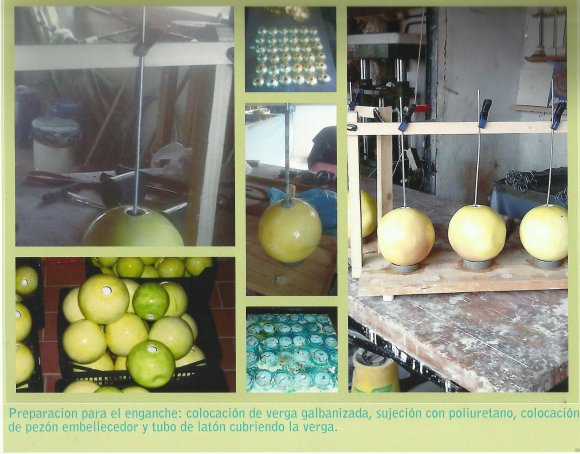 2.Proceso de Creación